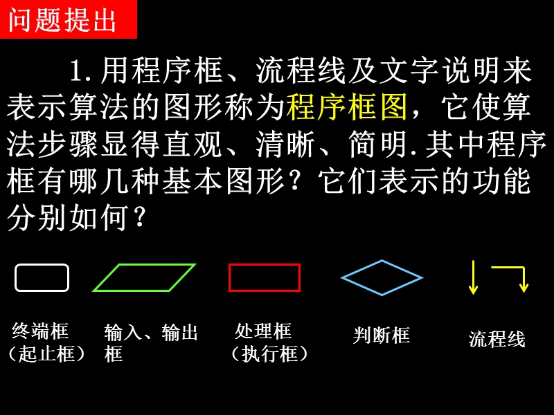 高一数学课件（1.1.2-2条件结构与循环结构）.ppt_第2页