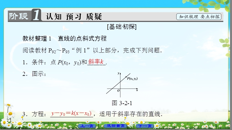 2018版高中数学（人教a版）必修2同步课件： 第3章 3.2.1 直线的点斜式方程.ppt_第3页