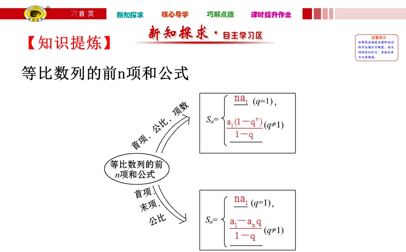 【世纪金榜】2017春人教a版高中数学必修五课件：2.5 第1课时 等比数列的前n项和4 .ppt_第2页