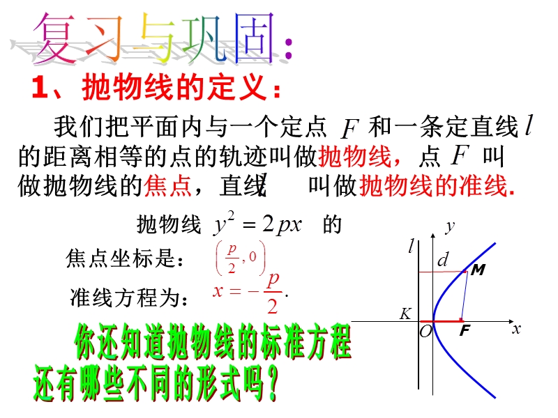 高中数学选修1-1课件：2.3.2抛物线的简单几何性质 (共19张ppt).ppt_第2页