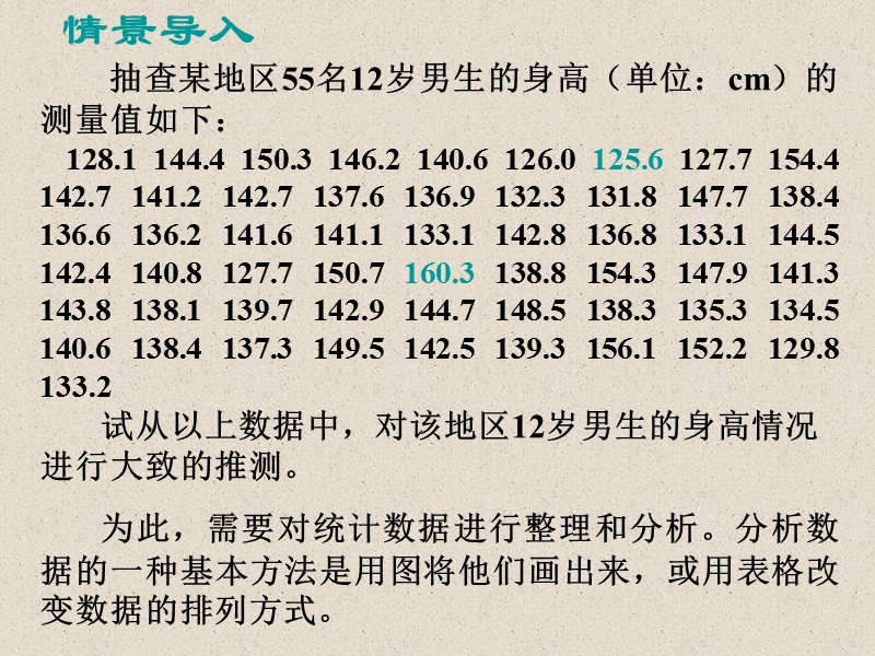 【步步高学案导学设计】高中数学人教a版必修三配套课件： 2.2.1 用样本的频率分布估计总体分布 课堂教学素材1.ppt_第3页