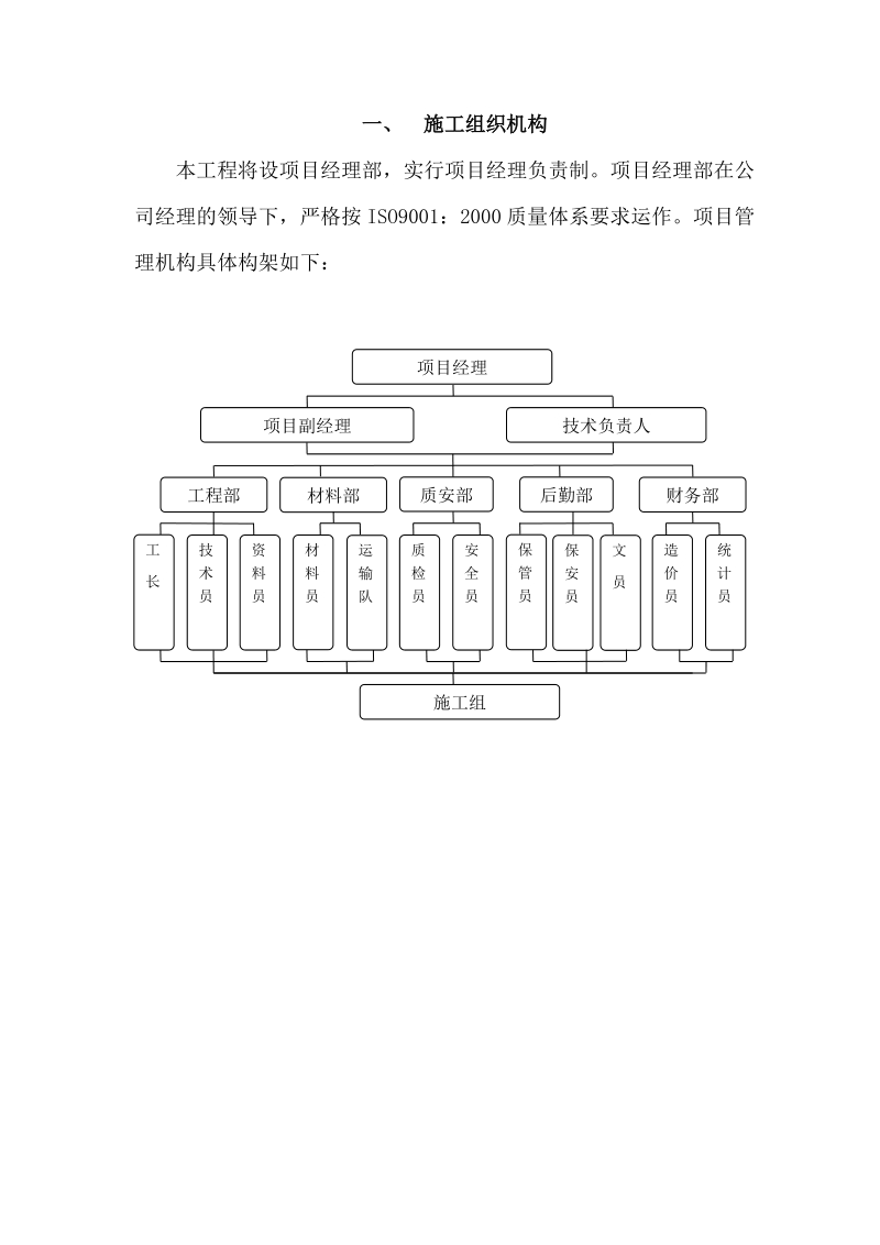 绿化初步施工组织设计.doc_第1页