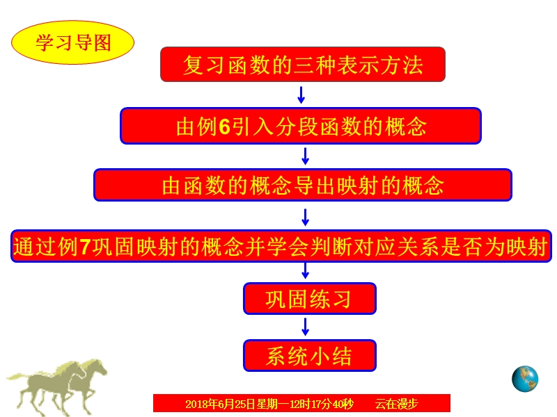 新课标人教版函数的表示法（第二课时）.ppt_第2页