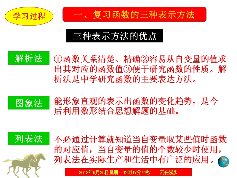 新课标人教版函数的表示法（第二课时）.ppt_第3页