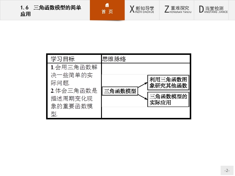 【测控设计】高一数学人教a版必修4课件：1.6 三角函数模型的简单应用.ppt_第2页