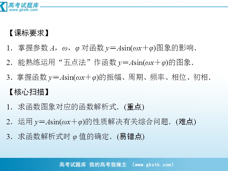 数学：1-5函数y=asin(ωx+φ)的图象 课件（人教a版必修4）.ppt_第2页