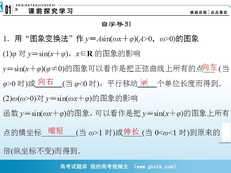 数学：1-5函数y=asin(ωx+φ)的图象 课件（人教a版必修4）.ppt_第3页