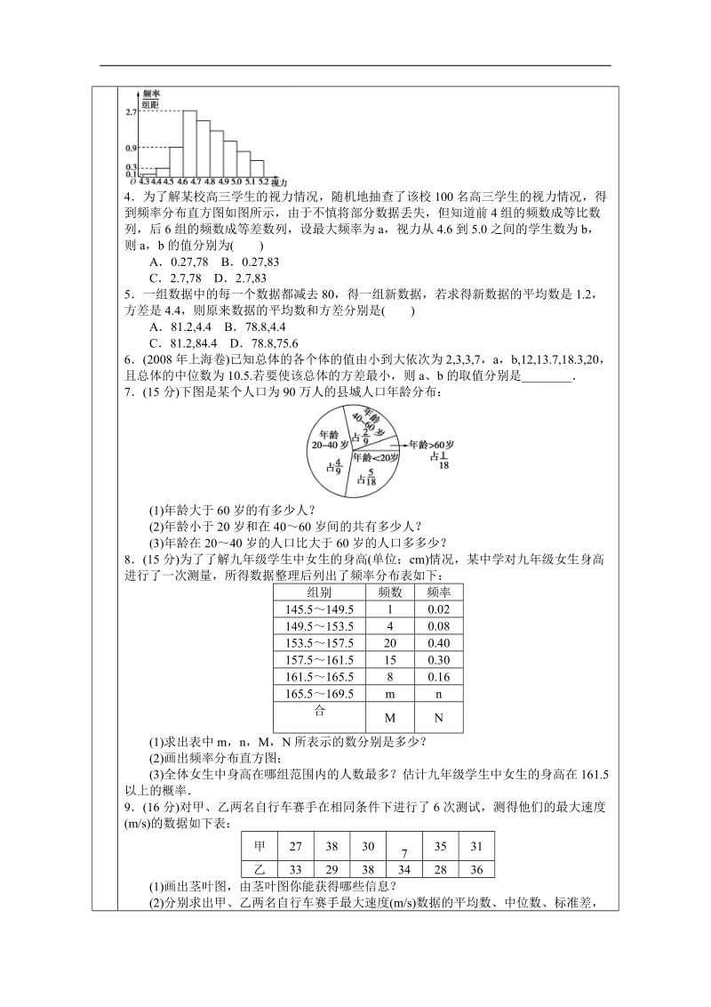 福建专用 高中数学人教a版必修3导学案：2.2.1《用样本的频率分布估计总体分布》1.doc_第2页