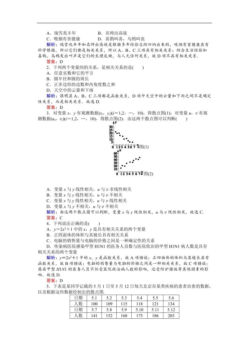 【师说】高一数学人教a版必修3课时作业：09 相关性.doc_第2页