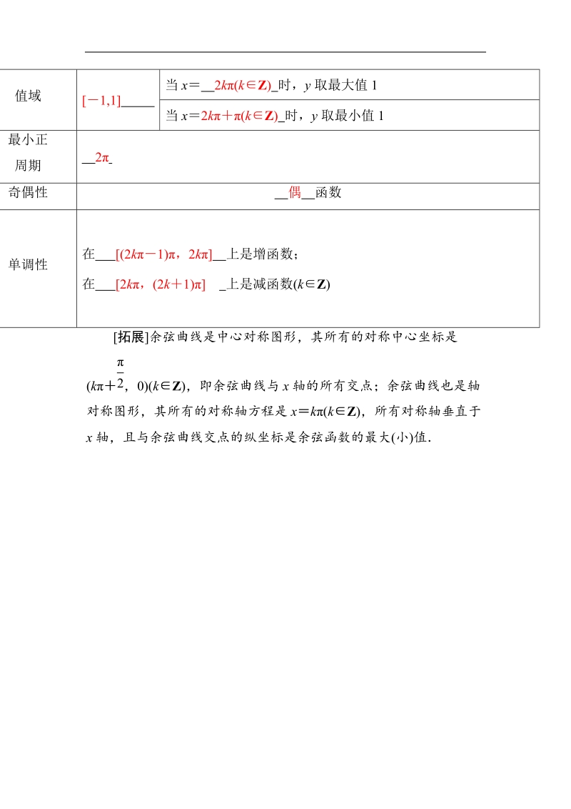 山东省济宁市学而优高一数学（新课标人教版）必修四自主预习知识点：《正弦函数的图象与性质》（教材p37-40，教师版）.doc_第3页