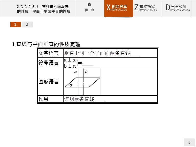 【测控设计】高一数学人教a版必修2课件：2.3.3-2.3.4 直线与平面垂直的性质　平面与平面垂直的性质.ppt_第3页