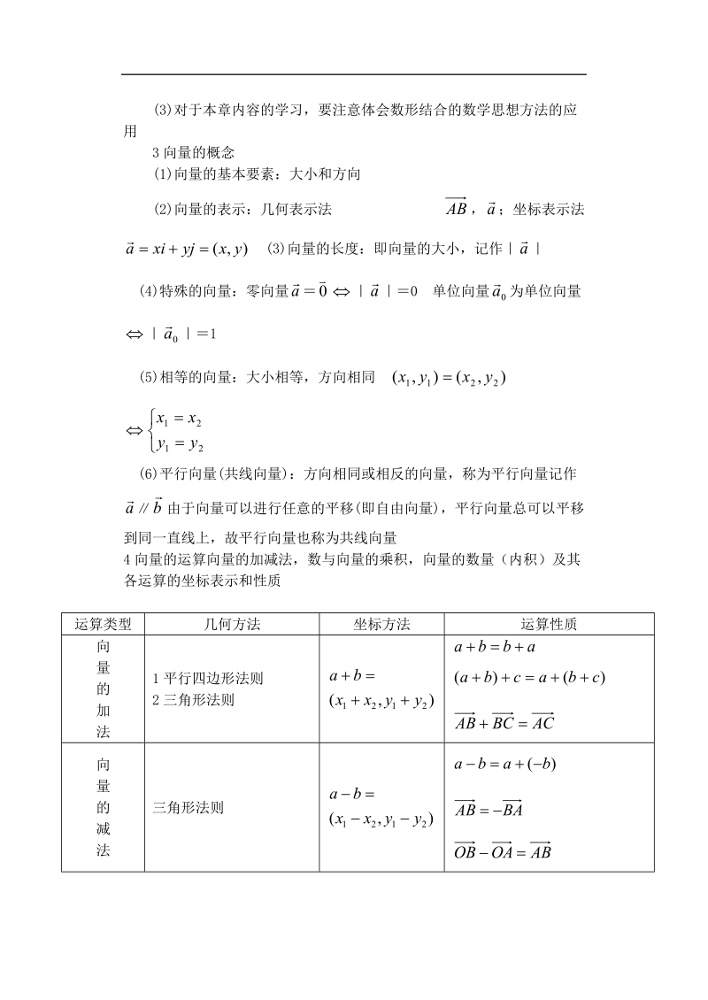 孟老师全面剖析高一数学新课标人教版必修四必学知识教学案：2.5 平面向量应用举例.doc_第2页