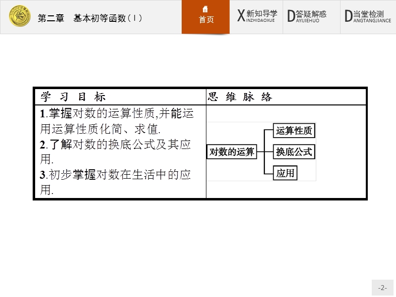 2017年全优指导高中数学人教a版必修1课件：2.2.1.2 对数的运算 .ppt_第2页