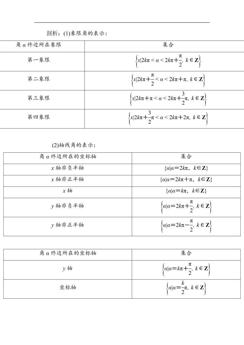 山东省2016年高一数学（新人教a版必修4）自主预习知识点：《弧度制》（教材p4-10，教师版） word版含答案.doc_第3页