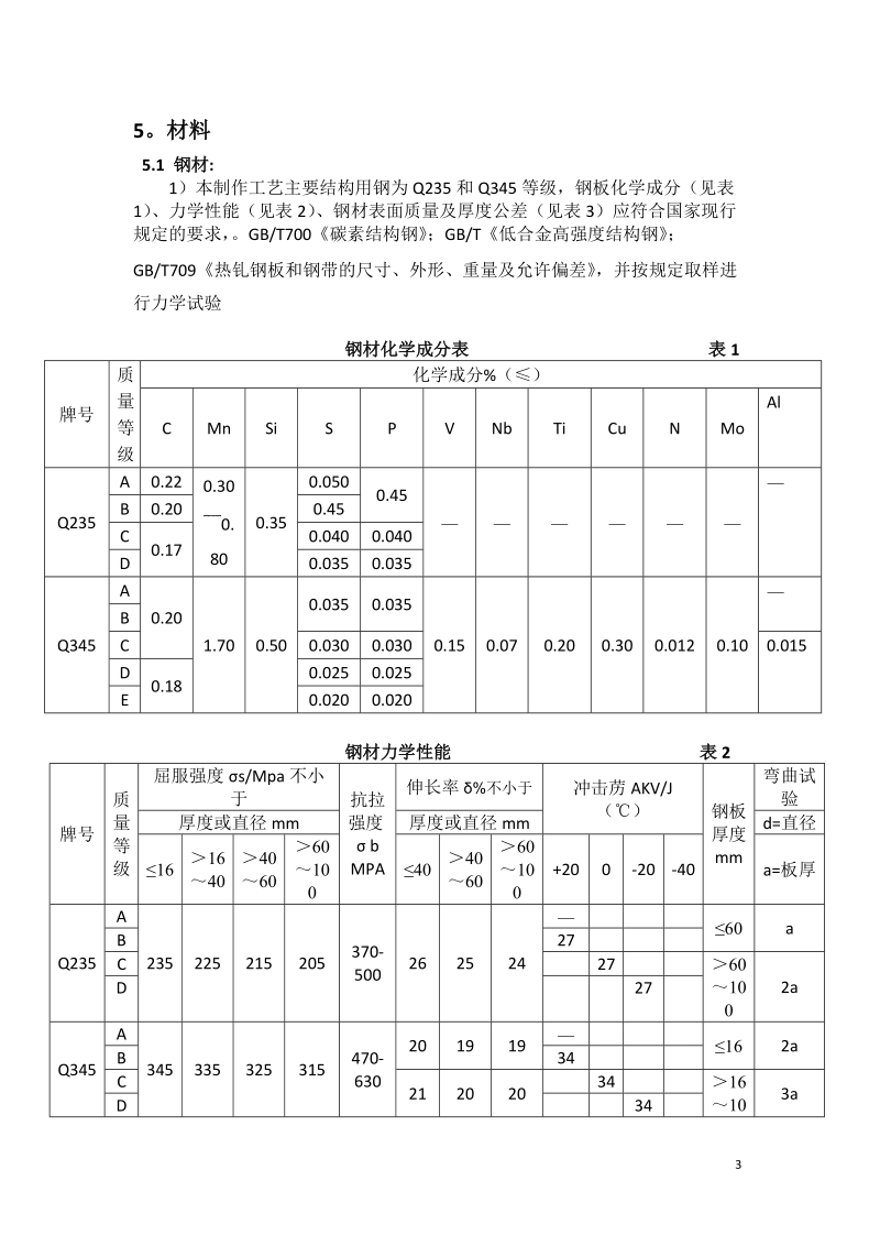 钢结构制作通用工艺.doc_第3页