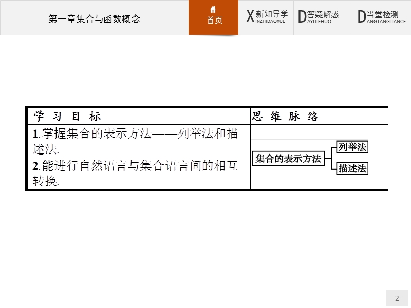 【赢在课堂】2016秋高一数学人教a必修1课件：1.1.1.2 集合的表示.ppt_第2页