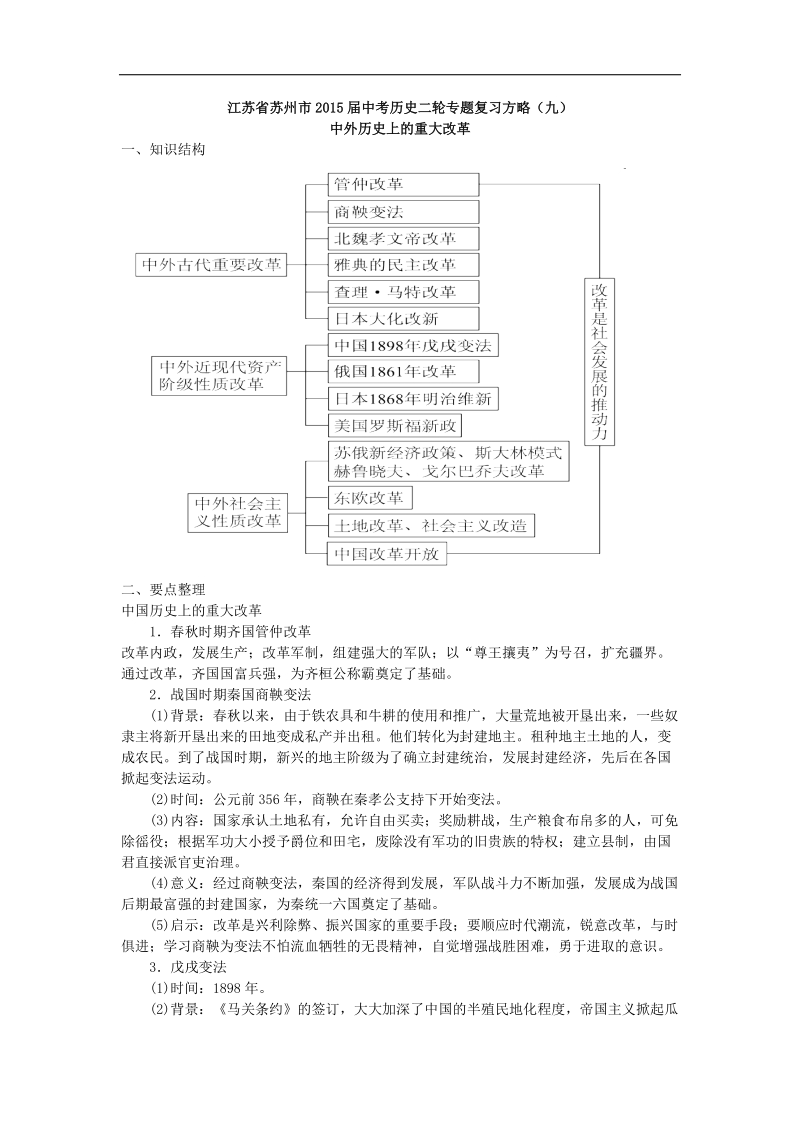 江苏省苏州市2015年度中考历史二轮专题复习方略（九）中外历史上的重大改革.doc_第1页