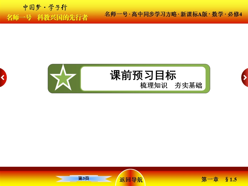 【名师一号】（新课标版）高一数学必修4课件：1-5《函数y=asin（ωx+ψ）》.ppt_第3页