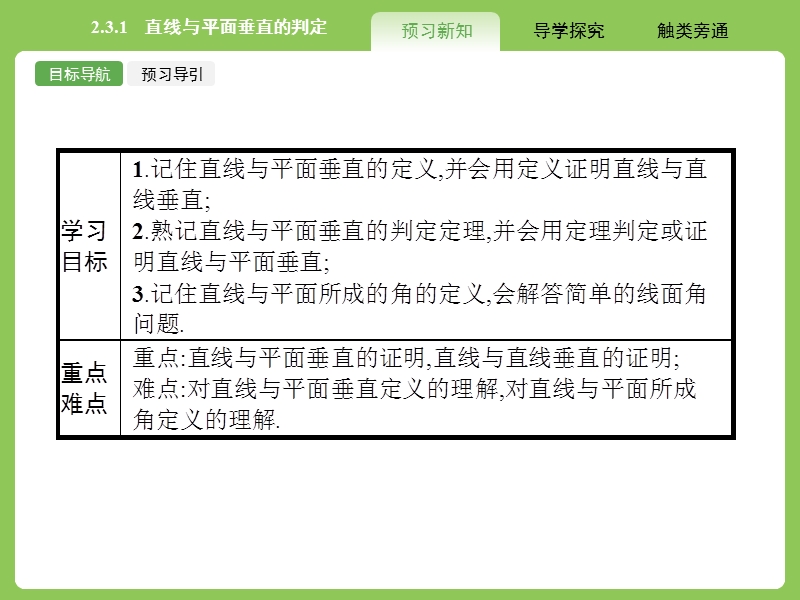 【赢在课堂】高一数学人教a版必修二课件：2.3.1 直线与平面垂直的判定.ppt_第3页