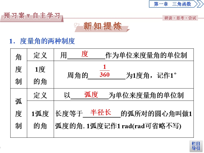 2017高中同步创新课堂数学优化方案（人教a版必修4）课件：第一章1.1.2弧度制.ppt_第3页