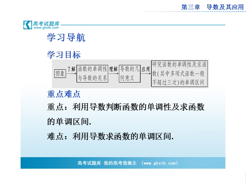 数学：第三章3.3.1函数的单调性与导数课件（人教a版选修1-1）.ppt_第2页