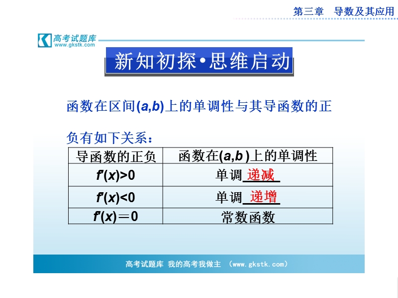 数学：第三章3.3.1函数的单调性与导数课件（人教a版选修1-1）.ppt_第3页