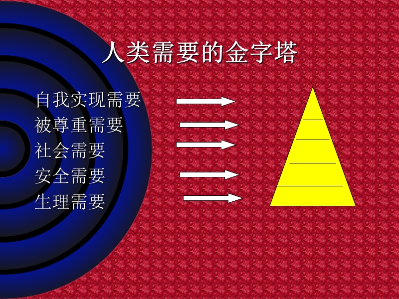 美容院员工激励.ppt_第2页