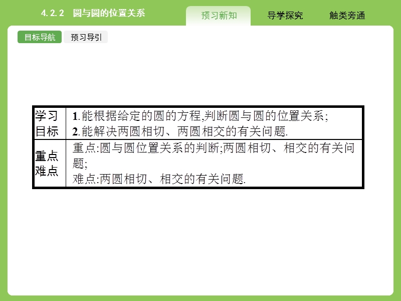 【赢在课堂】高一数学人教a版必修二课件：4.2.2 圆与圆的位置关系.ppt_第2页