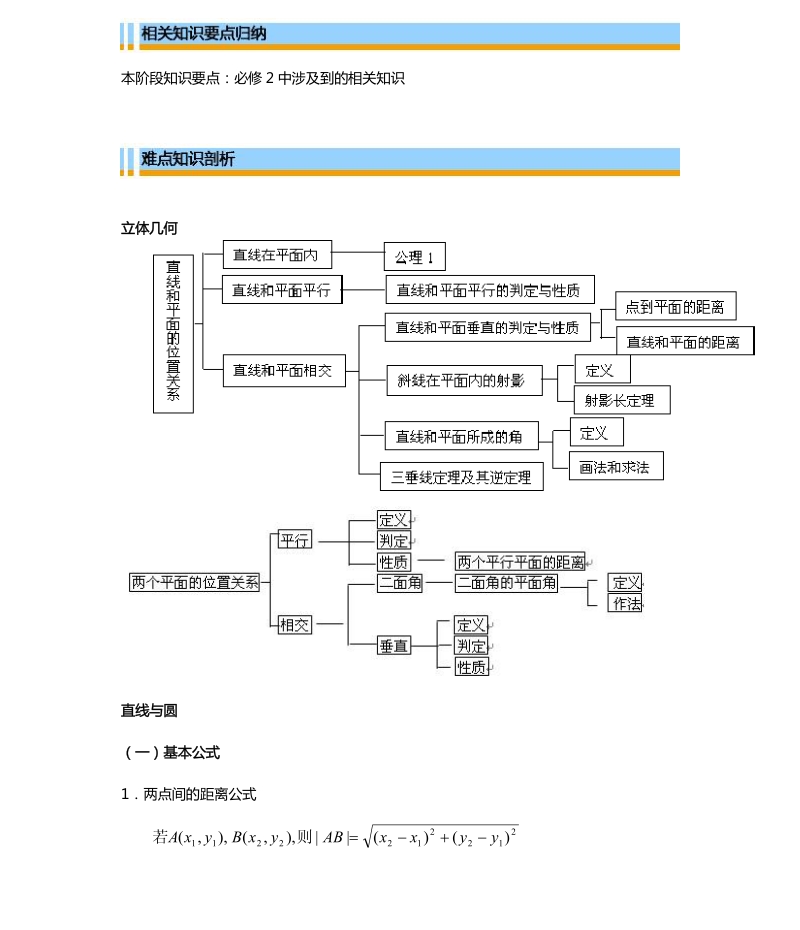 天津市第一中学高一上学期数学必修2导学资料复习.pdf_第2页