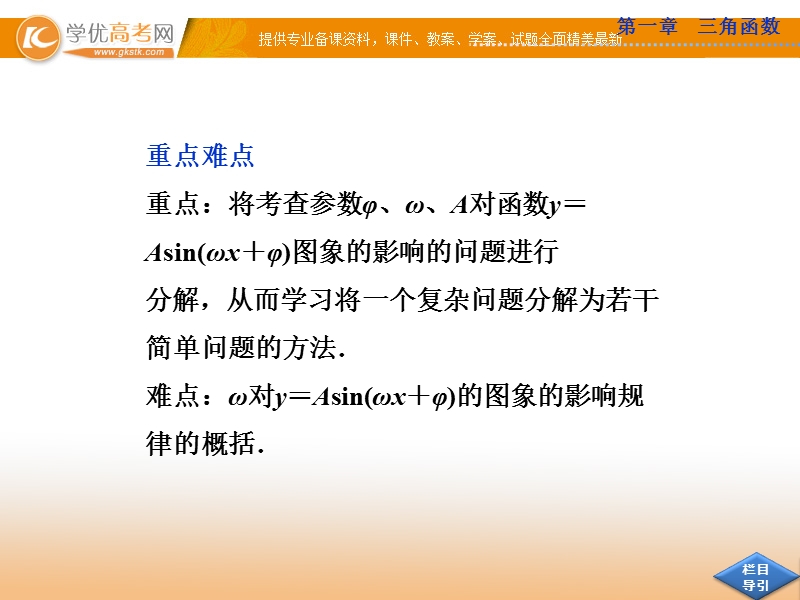 高中优化方案人教a版数学必修4课件：1.5 函数y＝asin(ωx＋φ)的图象.ppt_第3页