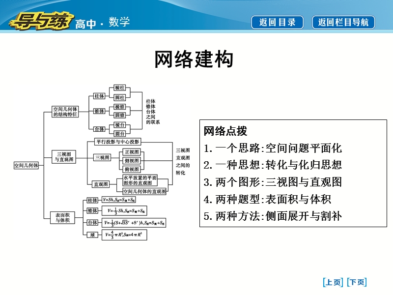 【导与练】2016秋人教a版高中数学必修2课件：第一章　空间几何体 章末总结.ppt_第3页