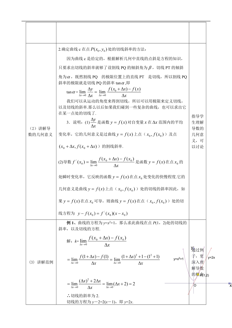 湖北省巴东一中高中数学人教a版选修1-1新课程教案：3.1.3 导数的几何意义.doc_第2页