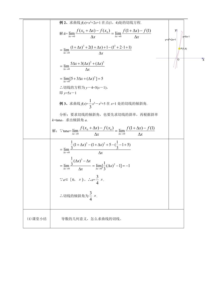 湖北省巴东一中高中数学人教a版选修1-1新课程教案：3.1.3 导数的几何意义.doc_第3页