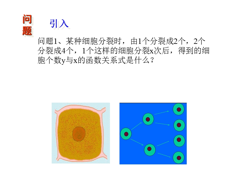 湖南省茶陵县人教a版高中数学必修一：2.1.2 指数函数及其性质1 课件.ppt_第2页