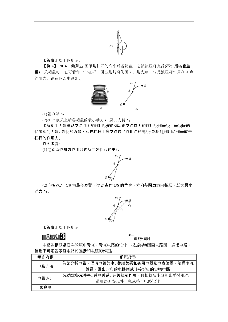 【聚焦中考】2017年度中考物理（陕西）总复习_第二篇 专题聚焦 专题二 作图题 1.doc_第3页