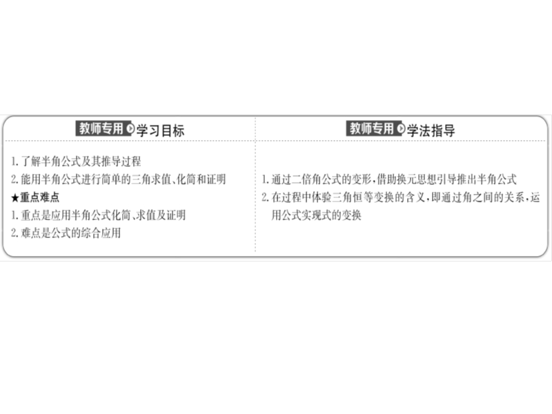 【世纪金榜】2016人教版高中数学必修四课件：3.2 简单的三角恒等变换（1） 探究导学课型.ppt_第2页