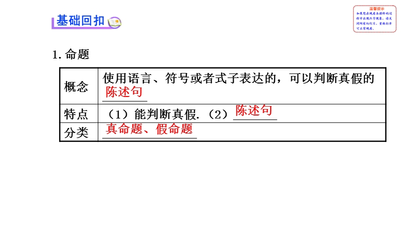 【全程复习方略】高中人教a版数学文（广东用）配套课件：1.2命题及其关系、充分条件与必要条件.ppt_第3页