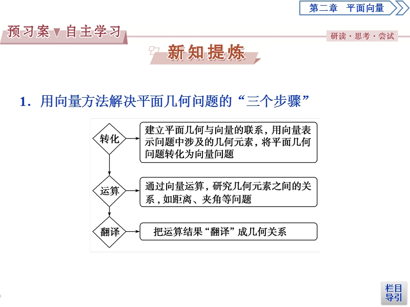 【优化课堂】2016秋数学人教a版必修4课件：2.5 平面向量应用举例.ppt_第3页