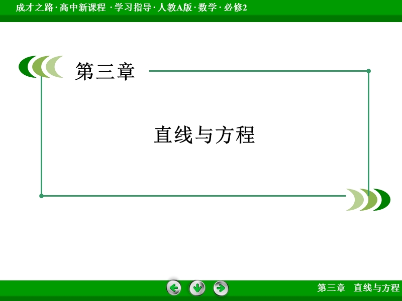 【成才之路】2016年秋高中数学人教a版必修2课件：3.1.1.ppt_第2页