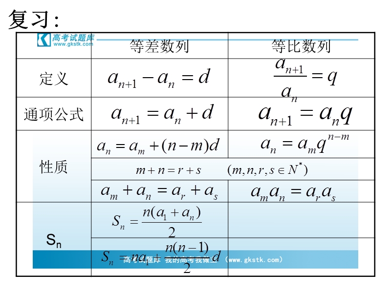 【浙江版】高中数学必修5 §2.5 等比数列的前n项和 a.ppt_第2页