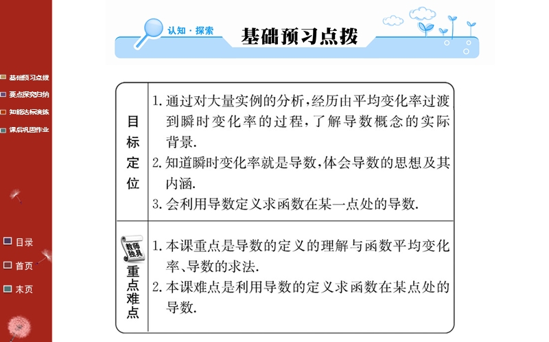 【学案】2016年秋高中数学人教a版选修1-1课件：第三章 导数及其应用3.1.1-3.1.2.ppt_第2页