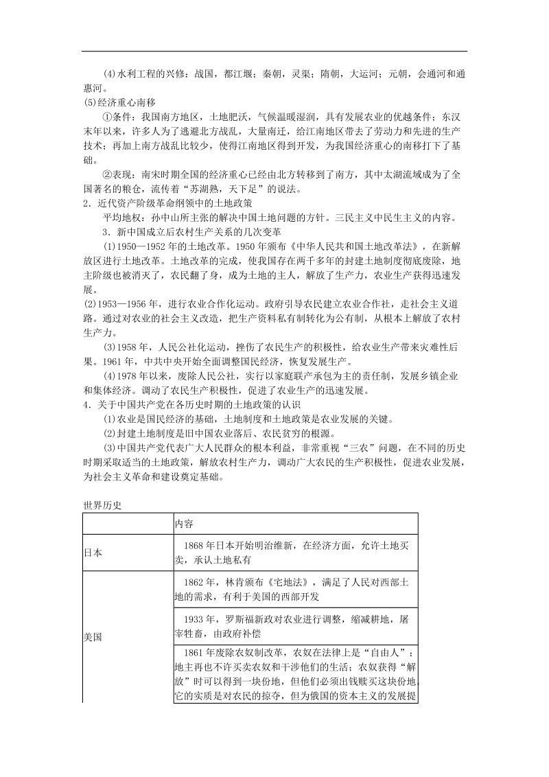 江苏省苏州市2015年度中考历史二轮专题复习方略（十）三农问题.doc_第2页