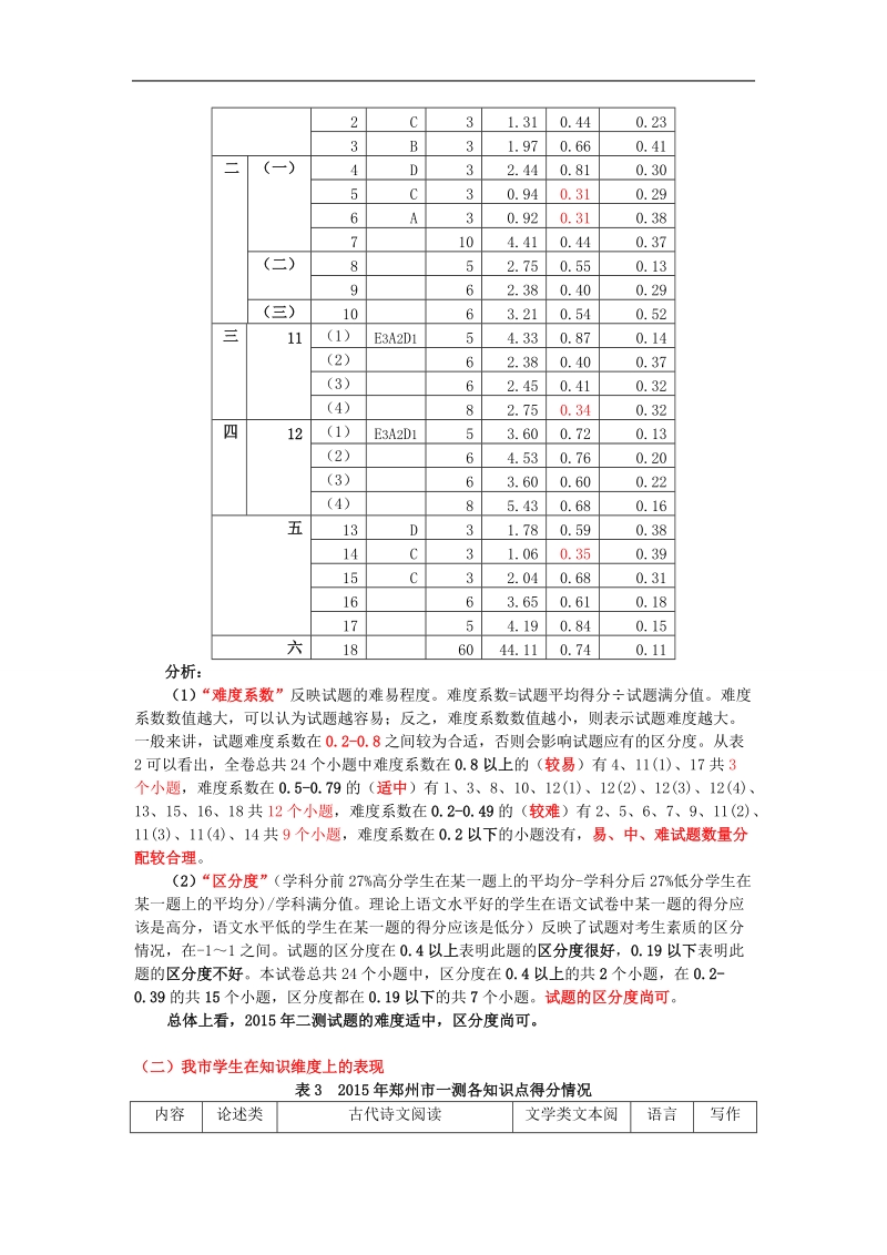 郑州市语文高三第二次质量预测分析.doc_第2页