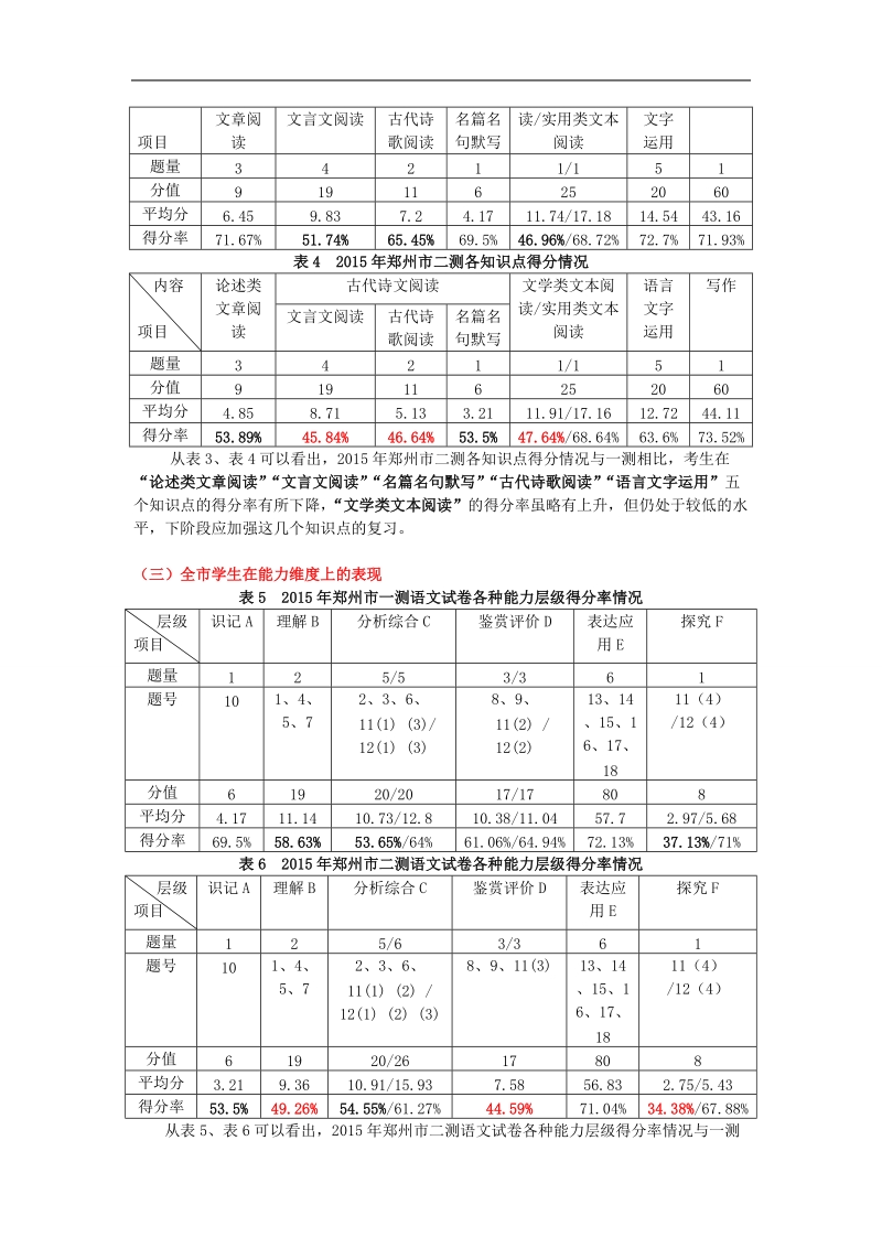 郑州市语文高三第二次质量预测分析.doc_第3页