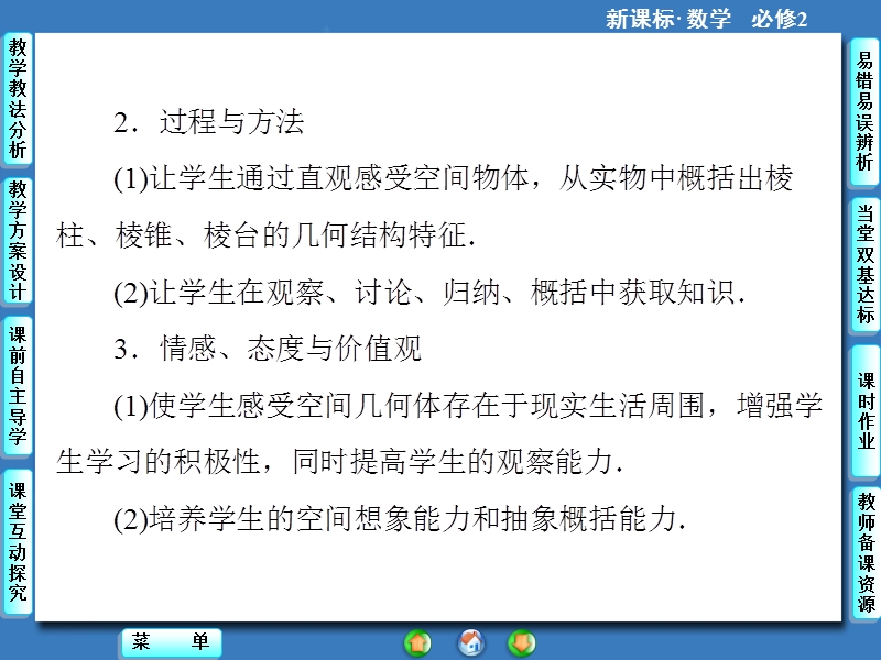 【课堂新坐标，同步教学参考】高中人教版  数学课件（新课标）必修二 第1章-1.1第1课时.ppt_第3页