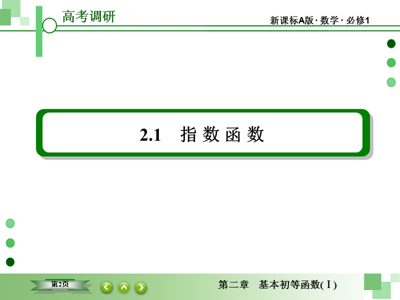 【高考调研】高中数学人教a版必修一配套课件：2-1-1-2 指数与指数幂的运算(第2课时).ppt_第2页