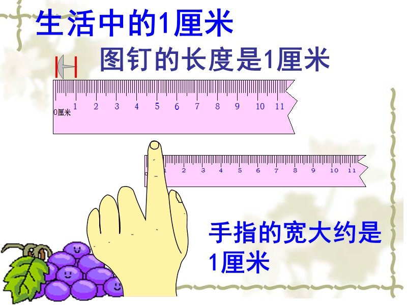 选择合适的长度单位.ppt_第3页