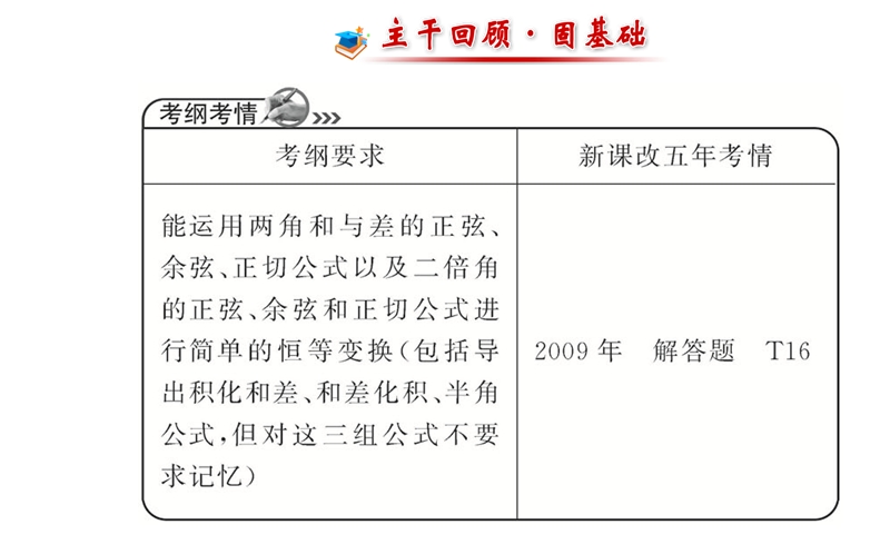 【全程复习方略】高中人教a版数学文（广东用）配套课件：3.6简单的三角恒等变换.ppt_第2页