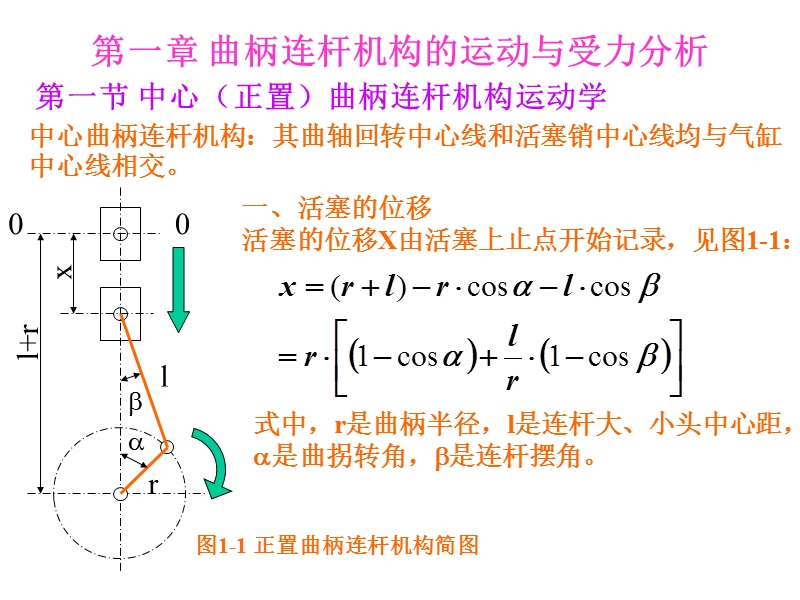 第一章-曲柄连杆机构的运动与受力分析.ppt_第1页