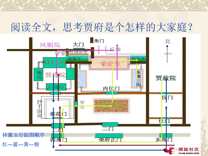 2015-2016 学年 人教版 必修三  第1课时  课件 （53张）.ppt_第3页